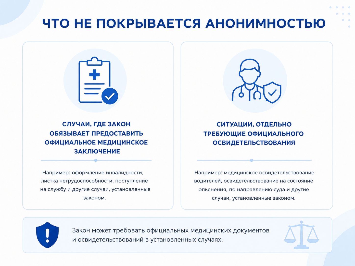 Инфографика что не покрывается анонимностью