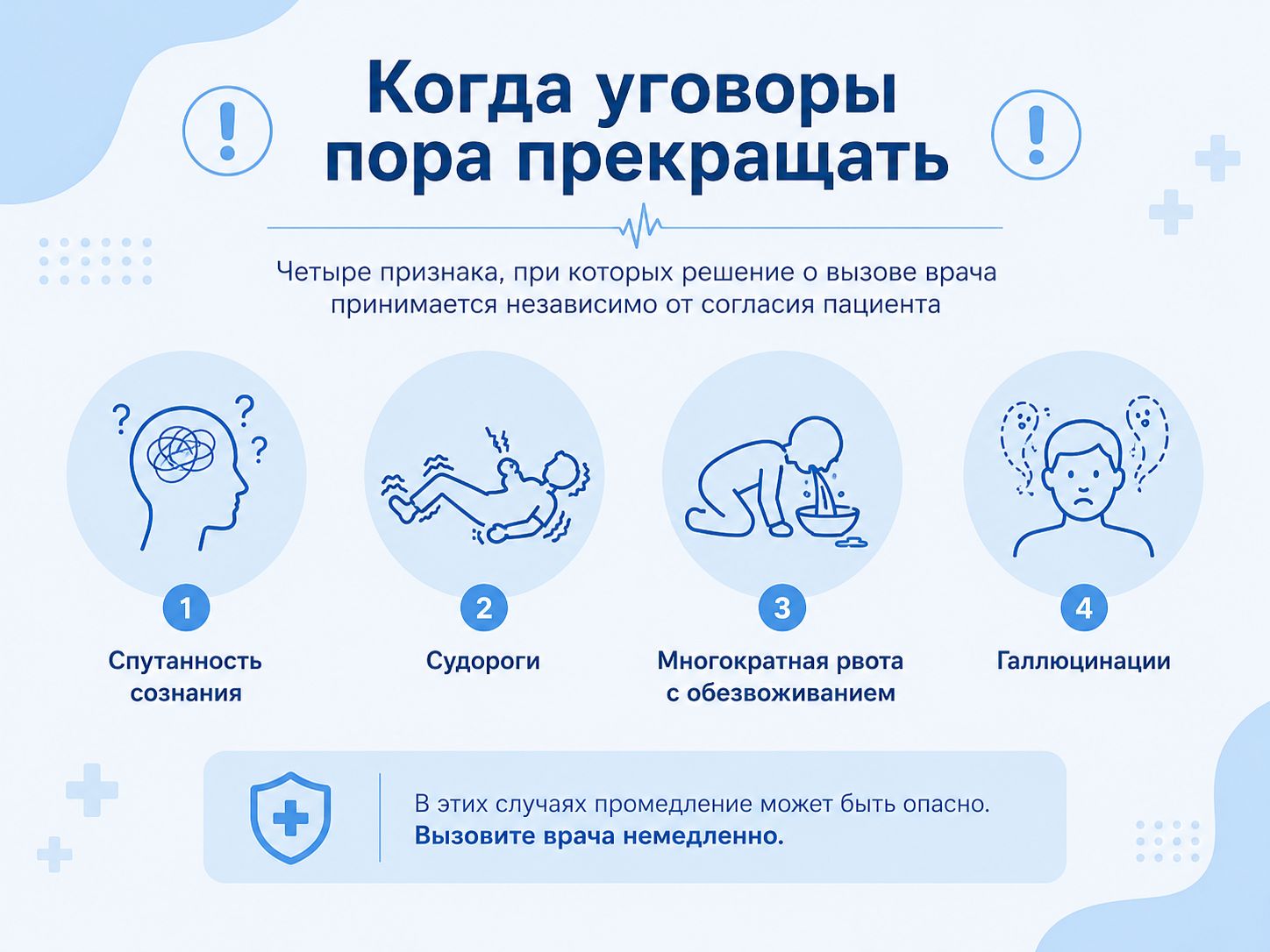Инфографика когда уговоры пора прекращать