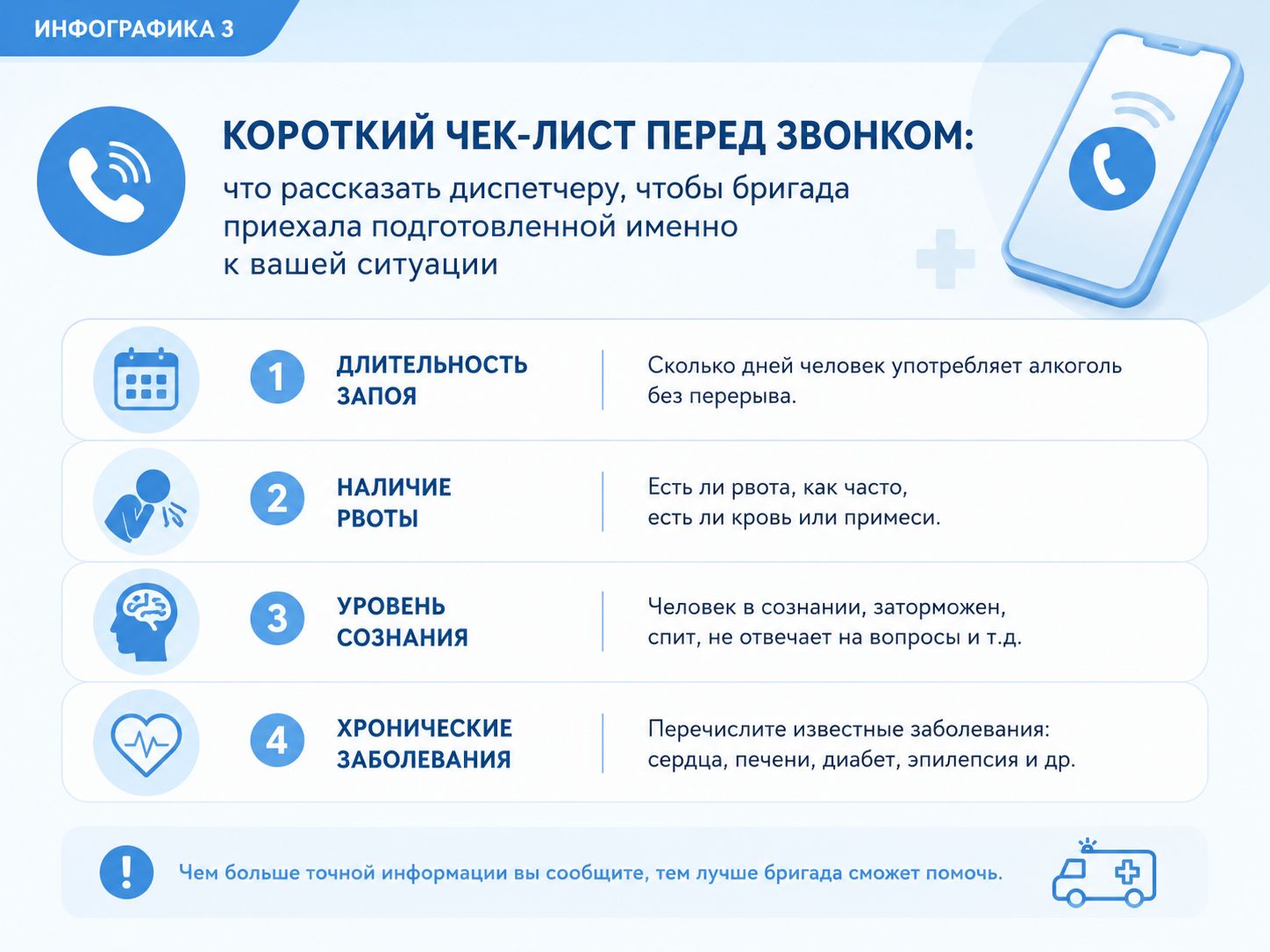 Короткий чек лист перед звонком